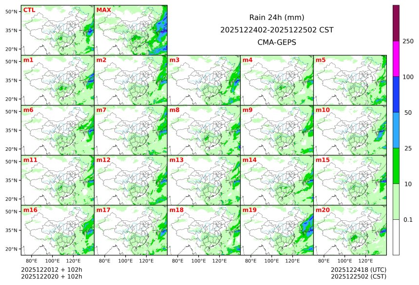 12/20 20时 +102小时