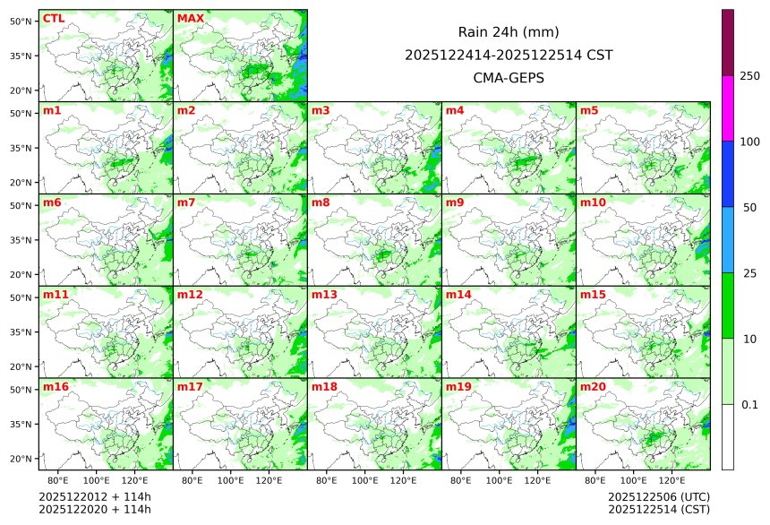 12/20 20时 +114小时