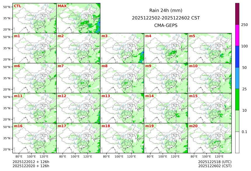 12/20 20时 +126小时