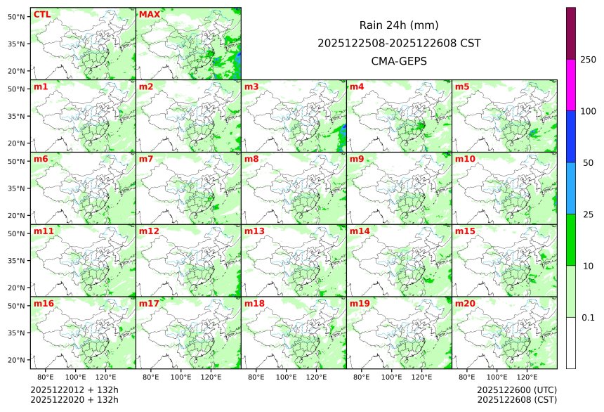 12/20 20时 +132小时