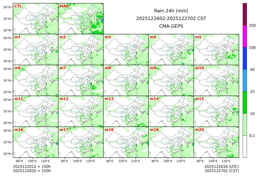 12/20 20时 +150小时