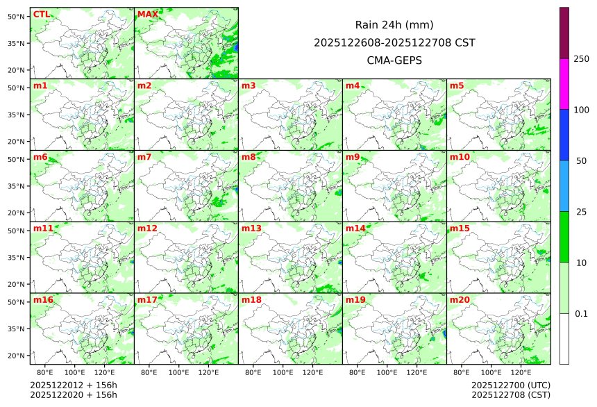 12/20 20时 +156小时