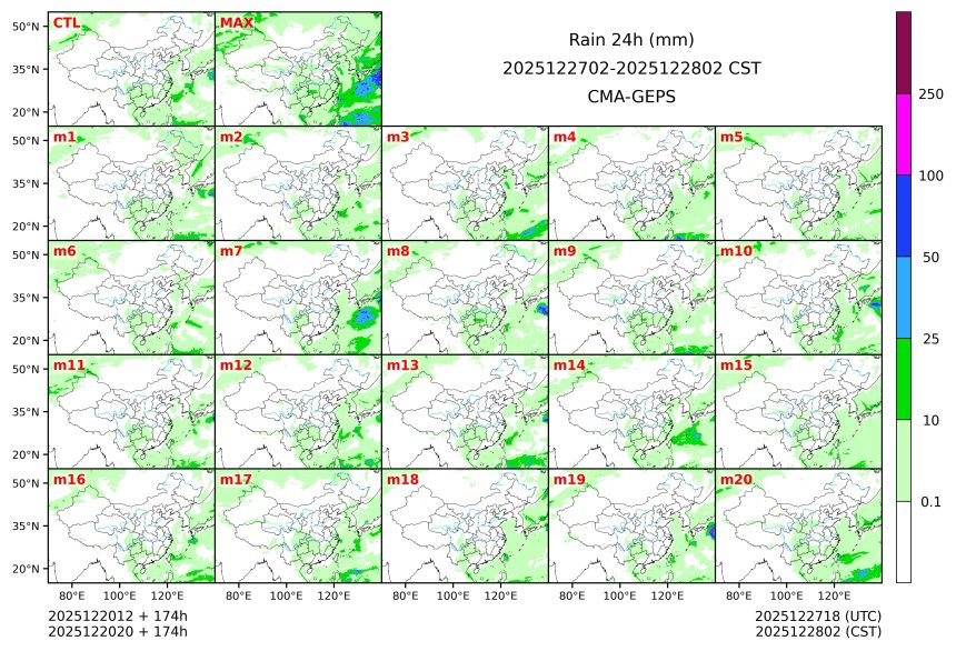 12/20 20时 +174小时