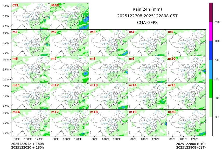 12/20 20时 +180小时