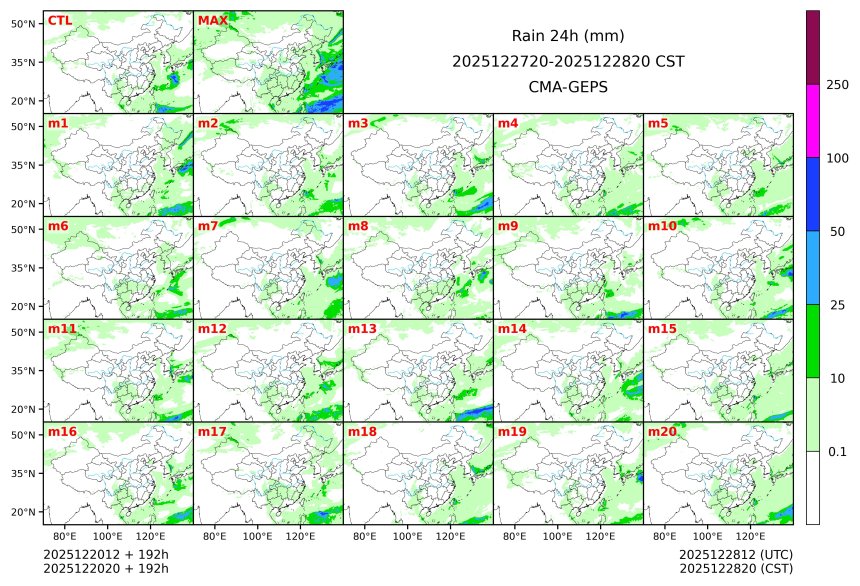 12/20 20时 +192小时
