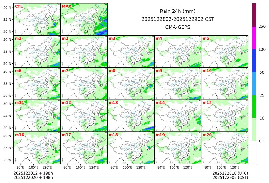 12/20 20时 +198小时