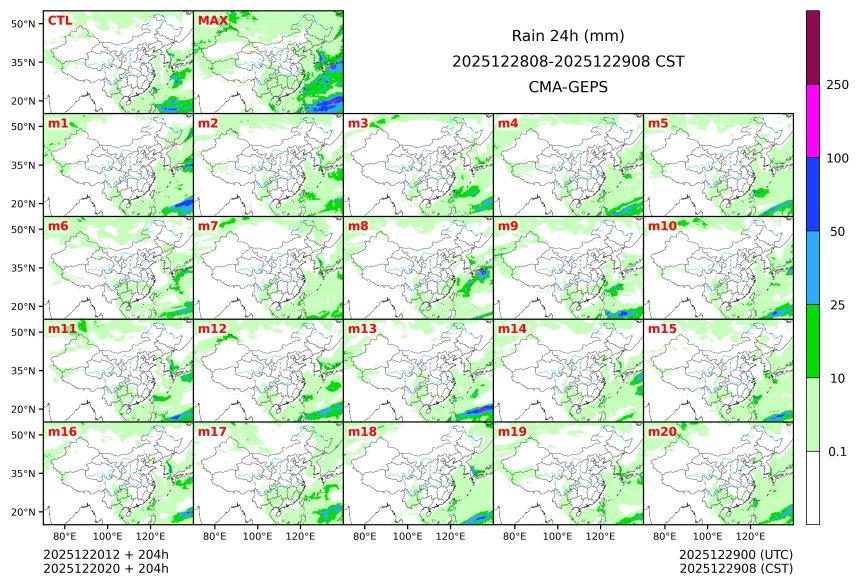 12/20 20时 +204小时