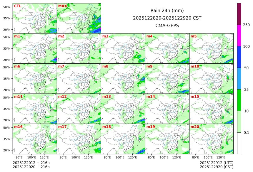 12/20 20时 +216小时