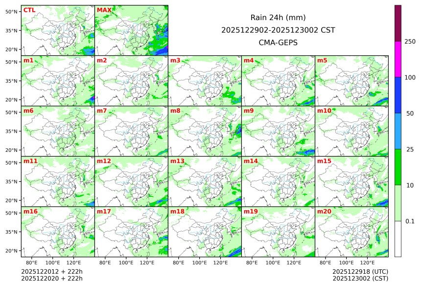 12/20 20时 +222小时