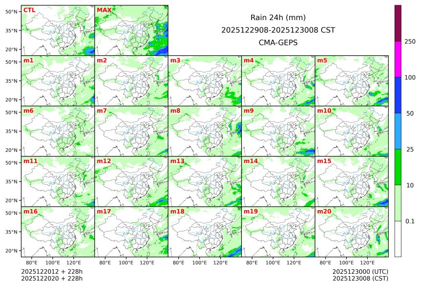 12/20 20时 +228小时