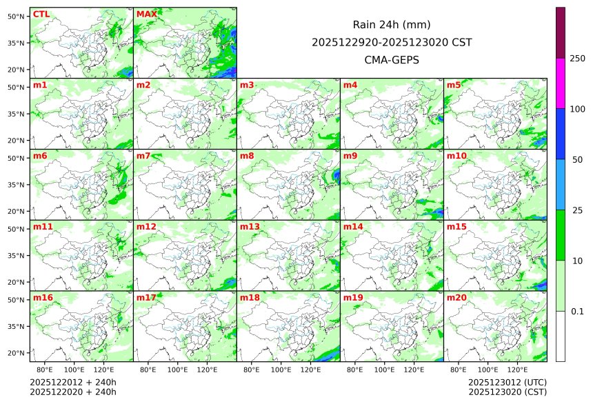 12/20 20时 +240小时