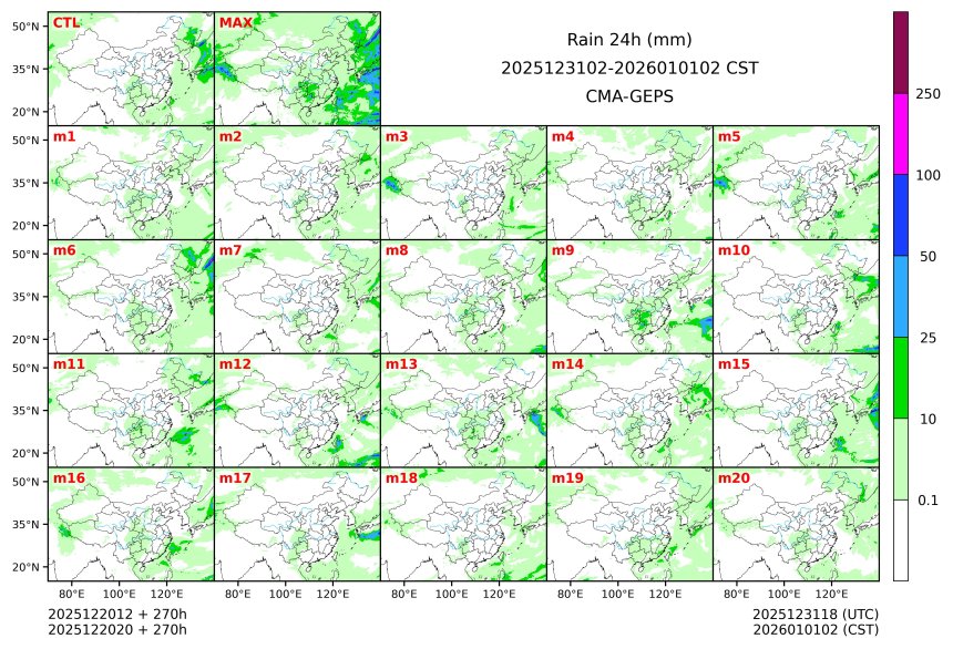 12/20 20时 +270小时