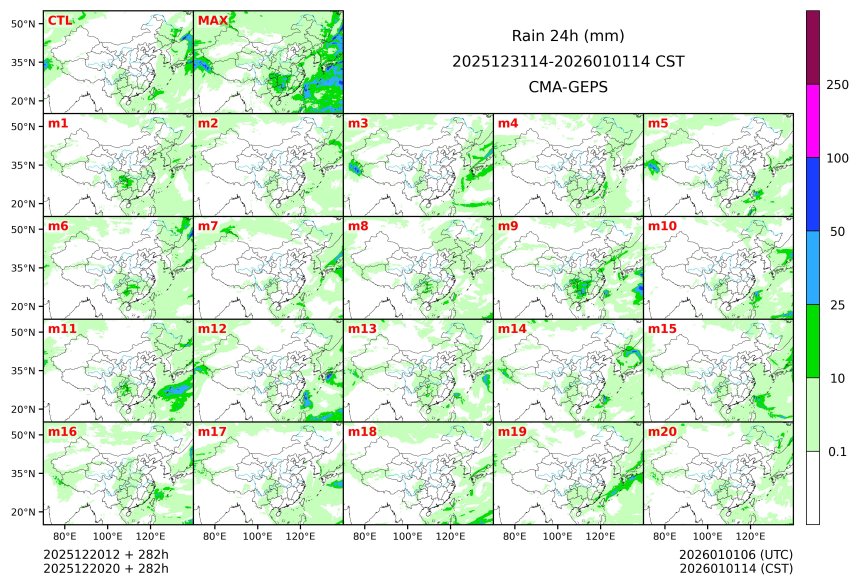 12/20 20时 +282小时