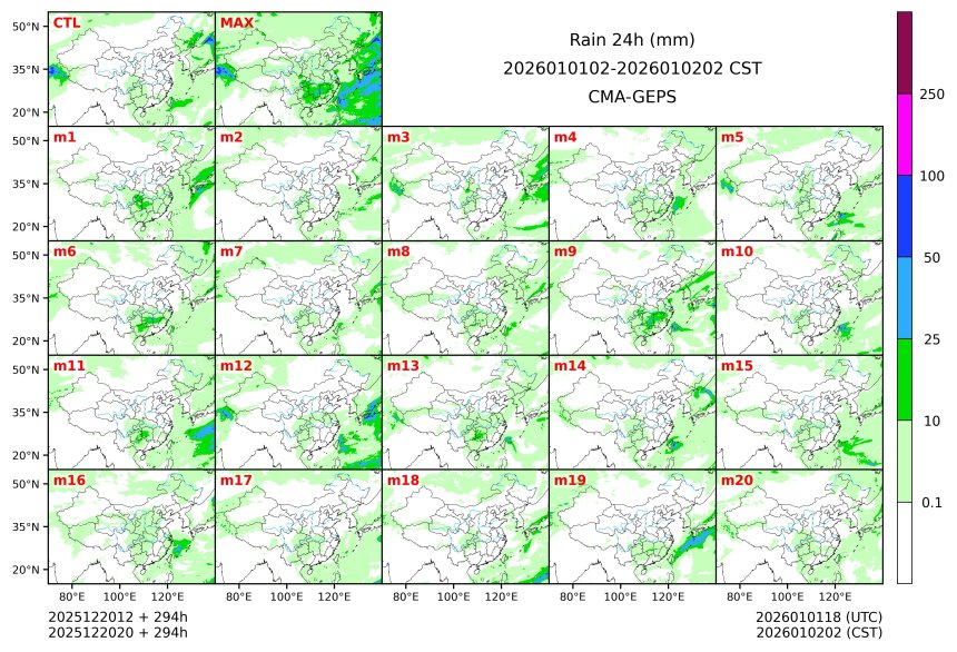 12/20 20时 +294小时