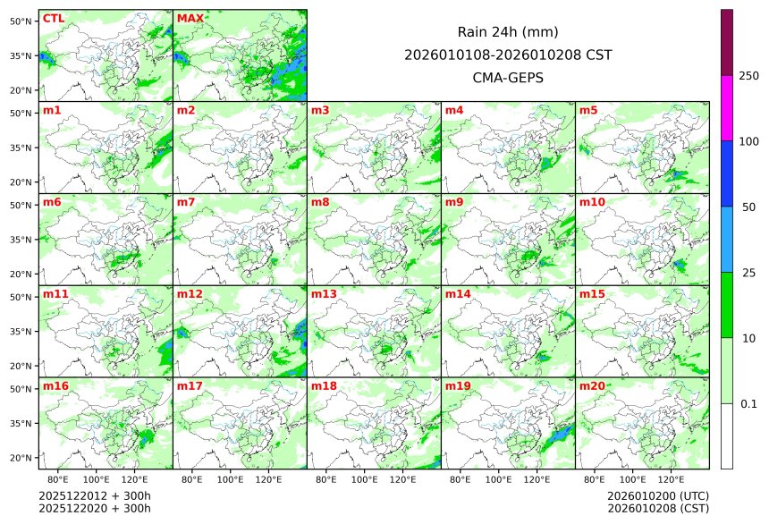 12/20 20时 +300小时