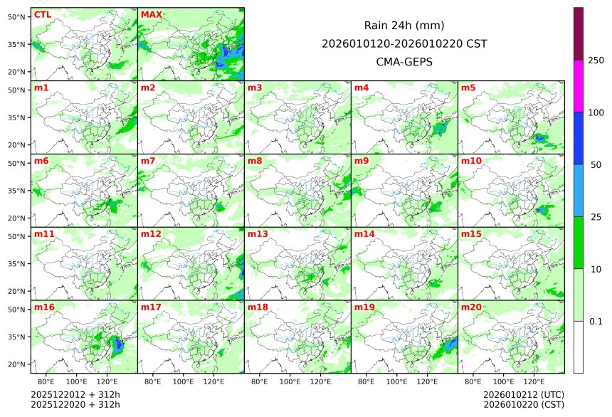 12/20 20时 +312小时