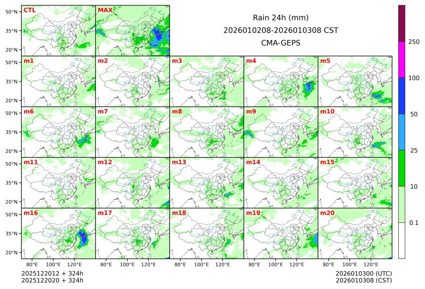 12/20 20时 +324小时