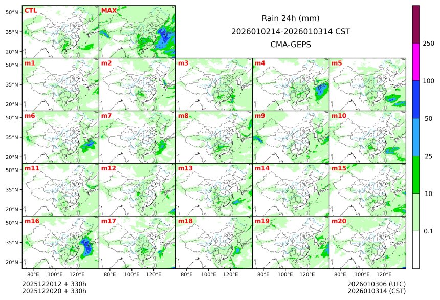 12/20 20时 +330小时