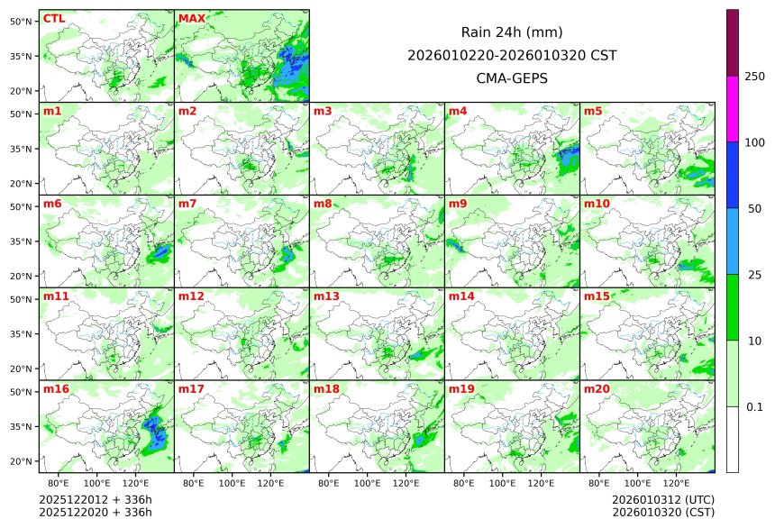 12/20 20时 +336小时