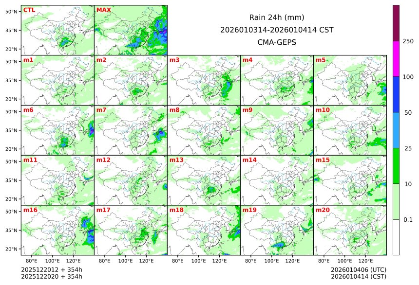 12/20 20时 +354小时