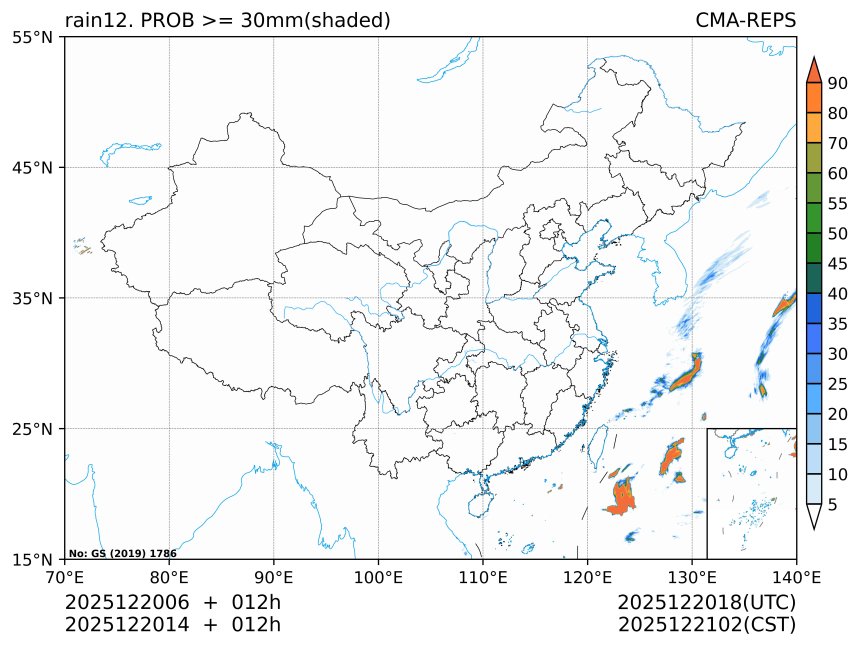12/20 14时 +012小时
