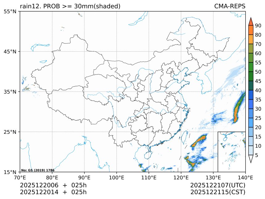 12/20 14时 +025小时