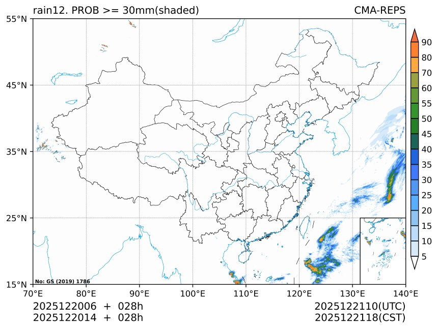 12/20 14时 +028小时