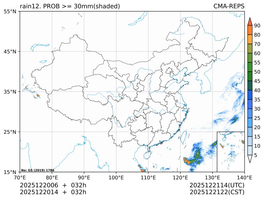 12/20 14时 +032小时