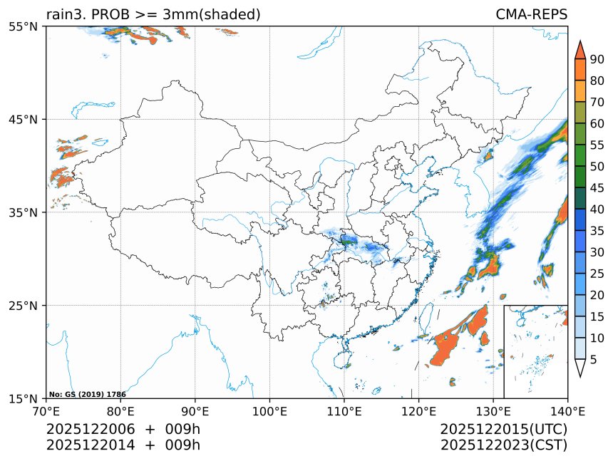 12/20 14时 +009小时