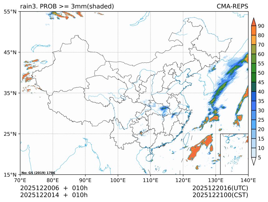 12/20 14时 +010小时