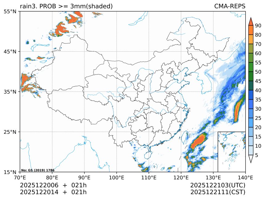 12/20 14时 +021小时