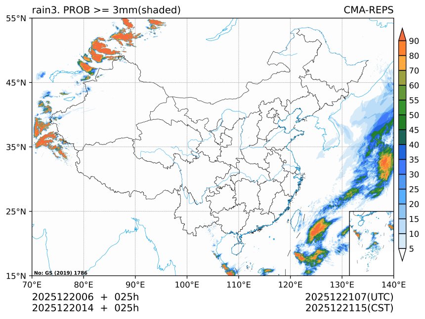 12/20 14时 +025小时