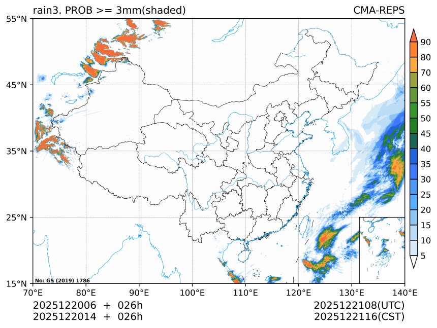12/20 14时 +026小时