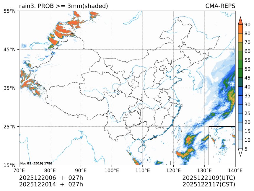 12/20 14时 +027小时