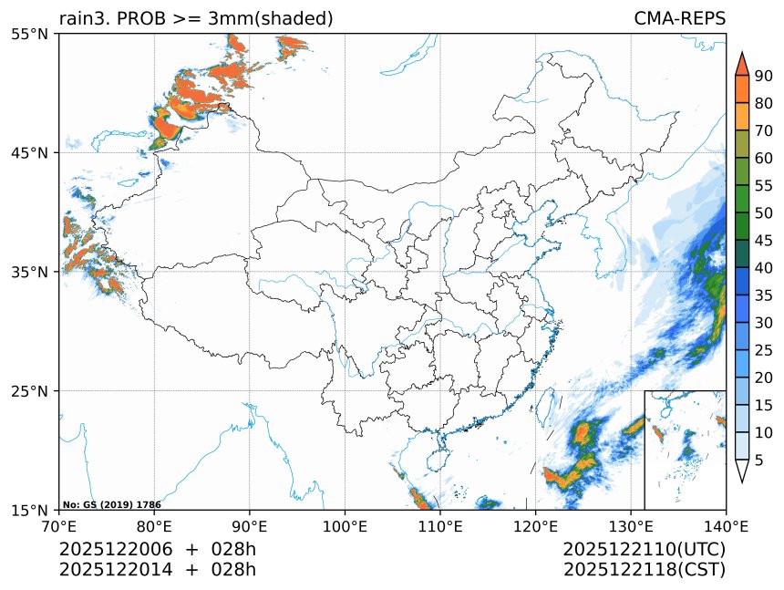 12/20 14时 +028小时