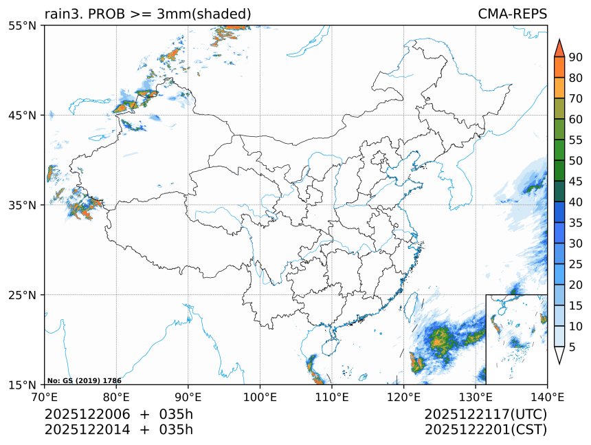 12/20 14时 +035小时