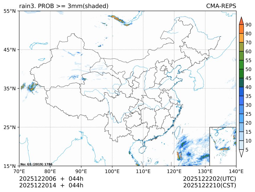 12/20 14时 +044小时