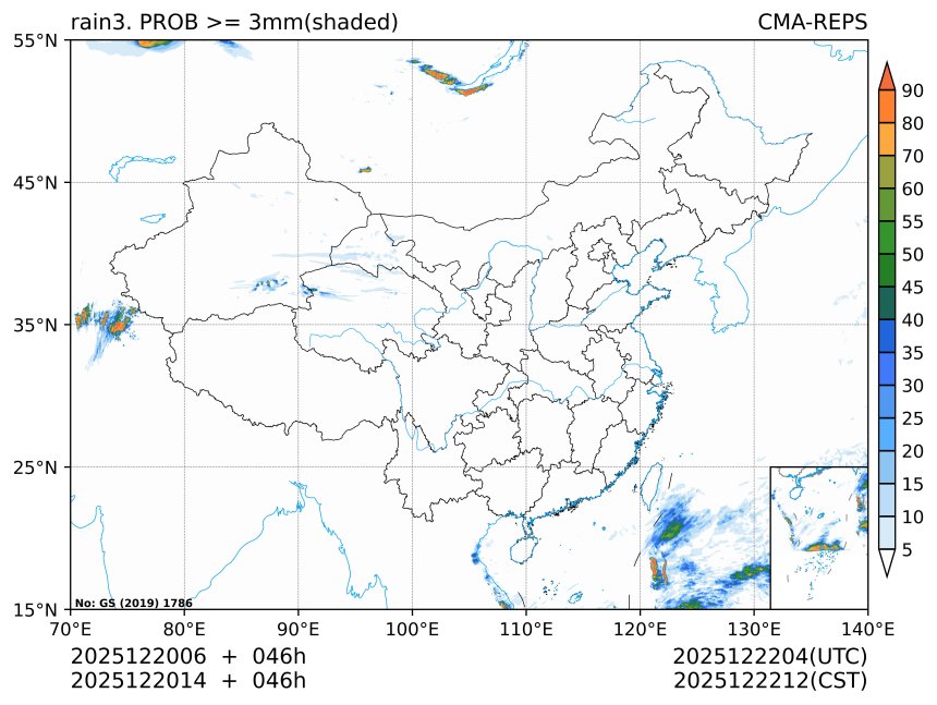 12/20 14时 +046小时