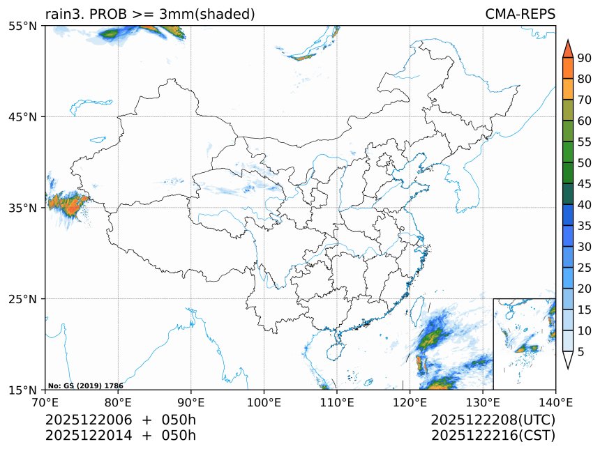 12/20 14时 +050小时