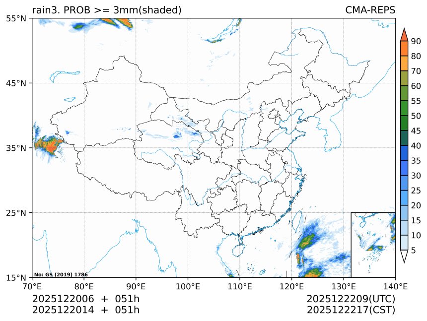 12/20 14时 +051小时