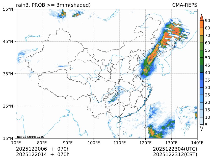 12/20 14时 +070小时