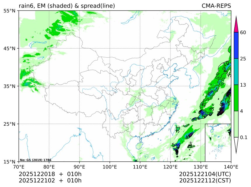 12/21 02时 +010小时