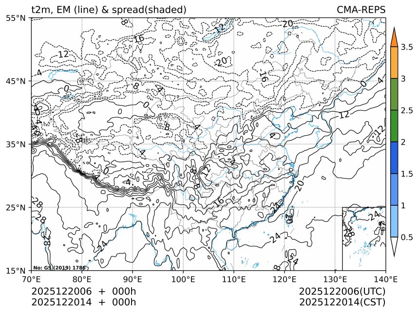 12/20 14时 +000小时