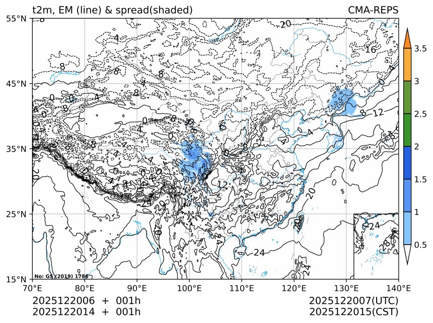12/20 14时 +001小时