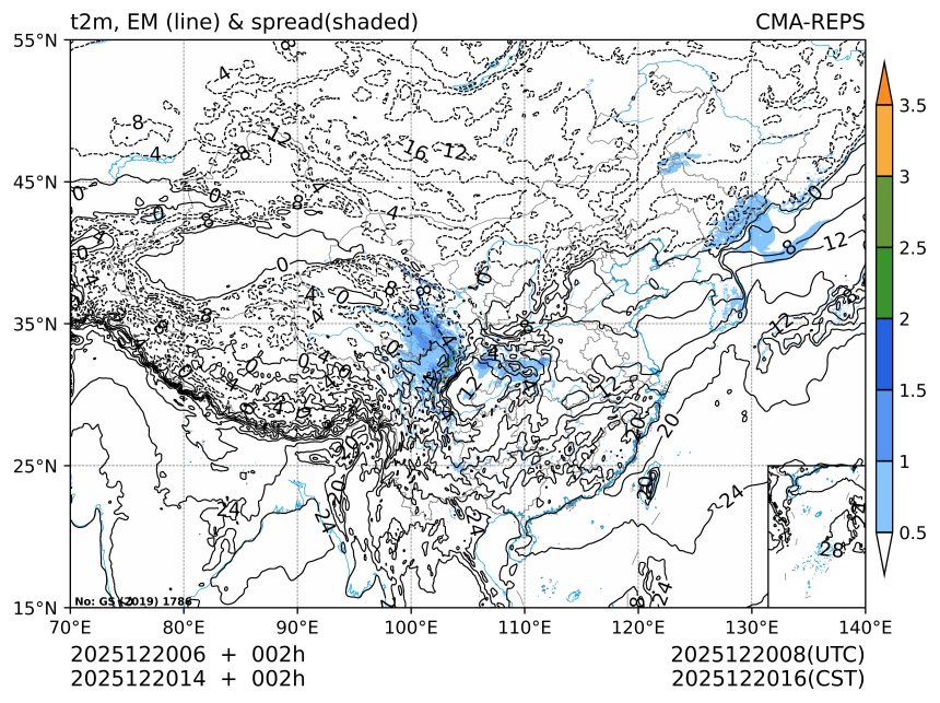 12/20 14时 +002小时