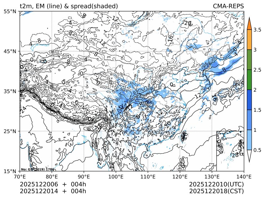 12/20 14时 +004小时