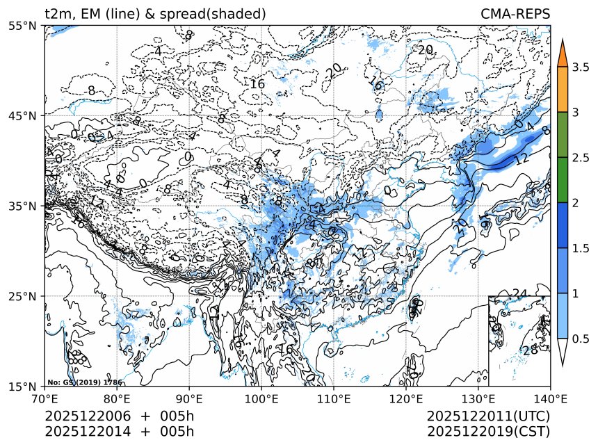 12/20 14时 +005小时