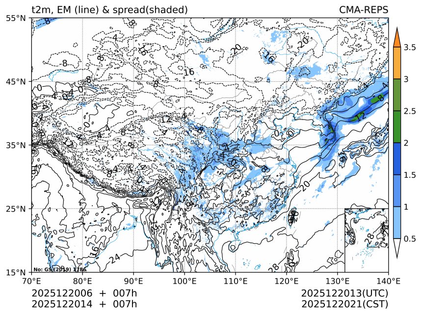 12/20 14时 +007小时