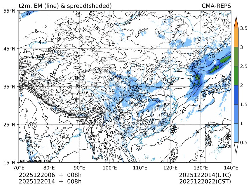 12/20 14时 +008小时