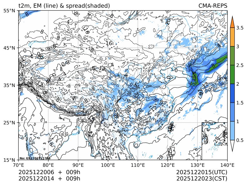 12/20 14时 +009小时